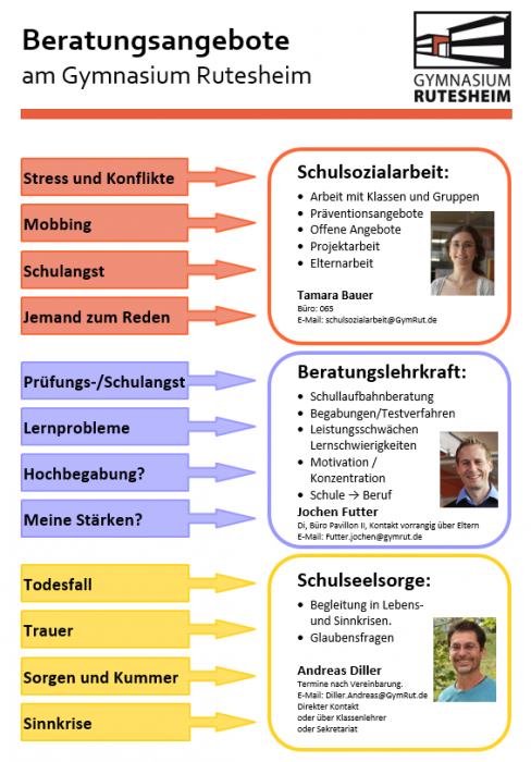 2021_09_09_plakatentwurd-beratungsangebot.png