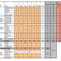 2021_02_24_stundentafel_abi_ab_2024.png