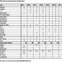 2026_05_06_stundentafel_g9alt_gymrut.jpg